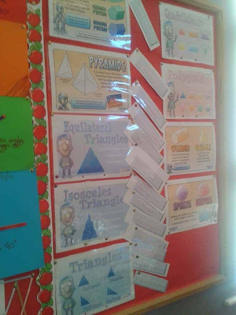 Maths Display for Shape and Space