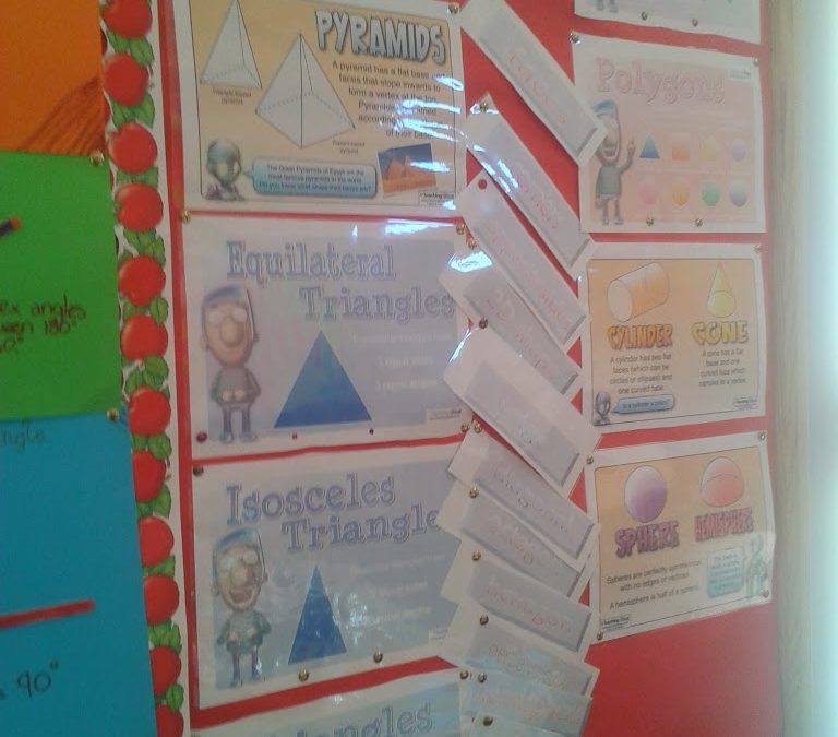 Maths Display for Shape and Space