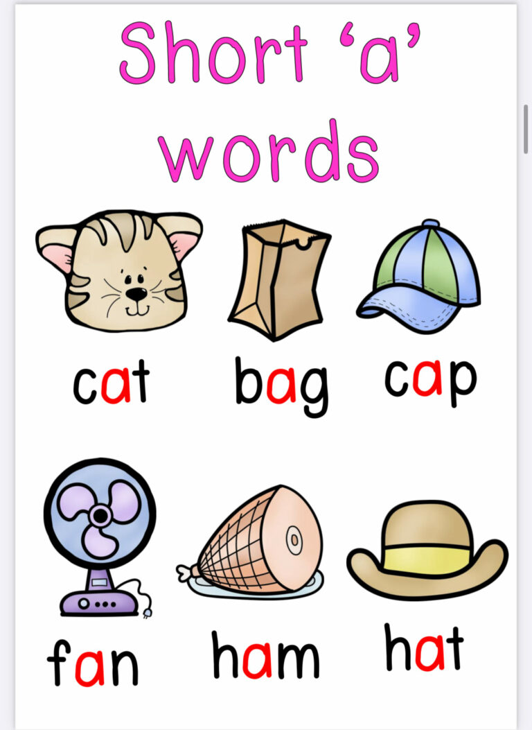 phonics poster and dictation set